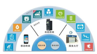 千項行政服務一窗搞定 南海企業(yè)創(chuàng)新產(chǎn)品斬獲多項全國第一